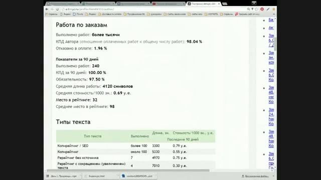 Копирайтинг: Вся правда о заработке на Адвего смотреть онлайн