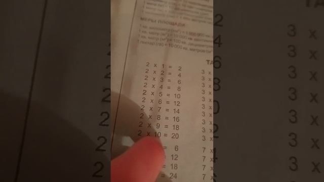 таблица умножения для детей смотреть онлайн