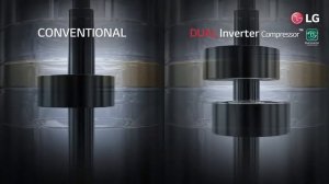 Инверторный компрессор Dual Inverter в сплит-системах LG