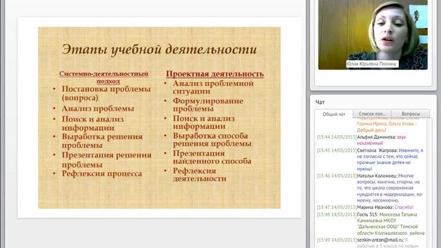 Основные этапы проектной работы. Постановка проблемы. Использование метода проектов