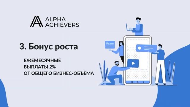 План вознаграждений компании Alpha Achievers за 4 минуты.