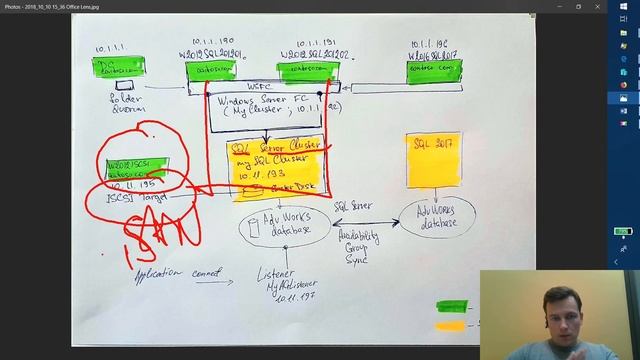 Анонсирую серию видео! Windows 2012R2 Cluster, SQL Server 2012 Cluster и миграция на WIN2016 SQL201 смотреть онлайн