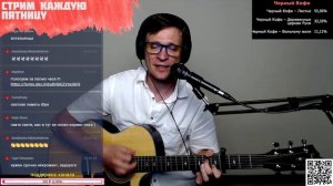 Юрий Шатунов - Каждому свое аккорды 🎸 песня на гитаре (cover)