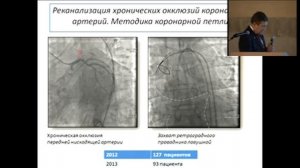 «Диагностика и лечение ишемической болезни сердца: от В.И. Колесова до наших дней».