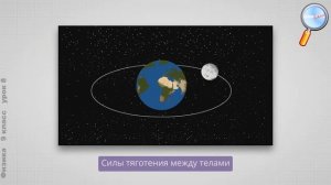 Физика 9 класс (Урок№8 - Обобщение по теме «Движение тел вблизи поверхности Земли и гравитация»)