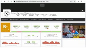 Наталия Курбанова Испания Мукбанг Доход канала с монетизации контента на Ютубе