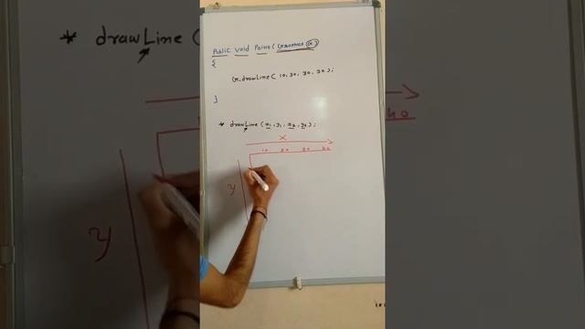 How to draw line in java | drawLine() | hindi смотреть онлайн