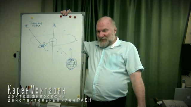 ХАРАКТЕРИСТИКА ВЫСШИХ ПЛАНЕТ. ПРИМИТИВНАЯ АСТРОНОМИЯ