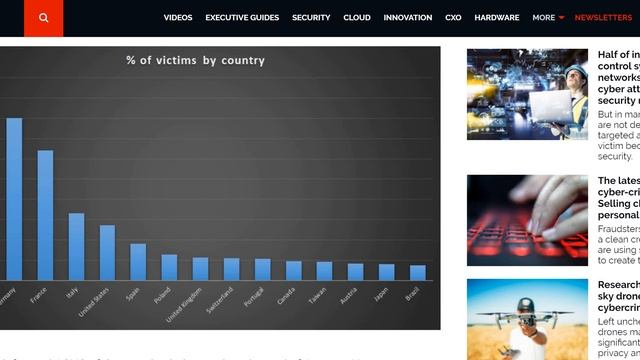 Cyber Security News in 10 minutes - 26th March 2019 (FEMA, MongoDB, ASUS, Chrome, VirusTotal) смотреть онлайн