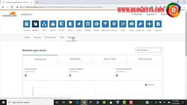 How To Setup Cloudflare CDN | Free CDN For WordPress | Cloudflare Tutorial