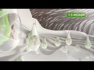 МЕРЦ Пантовигар. Постпродакшн видеоролика. 2015