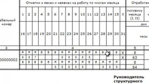 35 Про заполнение табеля