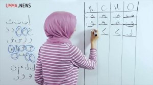 Арабский язык. Урок 4. Буквы: фа, каф, кяф, лям.