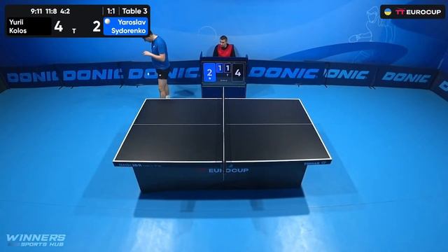 14:05 Yurii Kolos - Yaroslav Sydorenko 05.02.2024 TT Euro.Cup Ukraine Professional. TABLE 3 смотреть онлайн