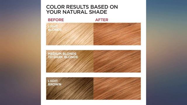 L'Oreal Paris Excellence Creme Permanent Hair Color, 8 Medium Blonde, Pack of 3 review смотреть онлайн