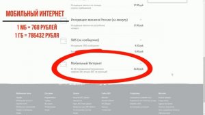 Опция МТС "Забугорище" (международный роуминг)