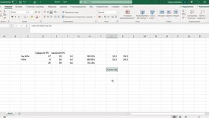 Расчет Хи квадрат с поправкой на непрерывность Yates а в таблицах 2Х2 в excel