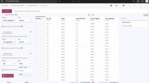 Automating A.I. with Multi-Cloud Data (TUTORIAL) - IBM Cloud Pak for Data