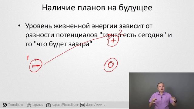 Как сохранять и приумножать жизненную энергию? Энергия достижения цели смотреть онлайн