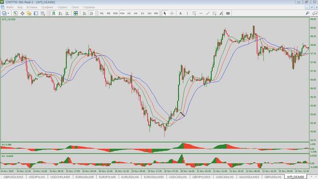 Так ли важны объемы - как о них говорят? смотреть онлайн
