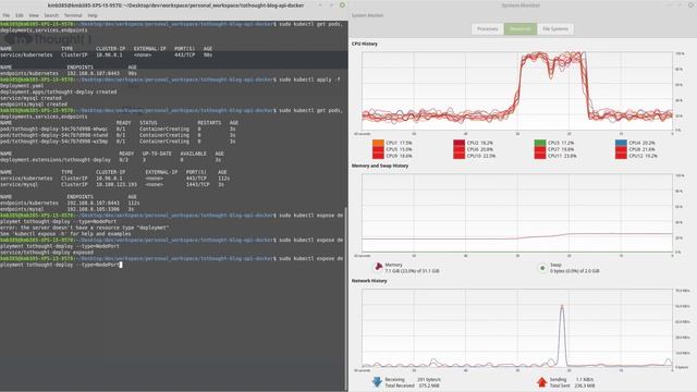 ToThought Blog API on Kubernetes смотреть онлайн