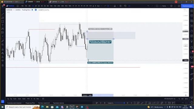 Open stream #FX | #garry_trading смотреть онлайн