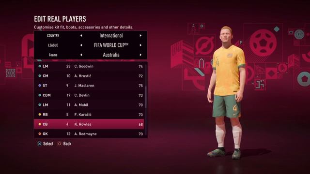 FIFA 23  World Cup Mode  All Australia National Team player faces!!
