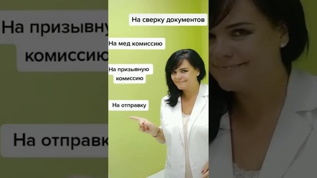 Виды повесток