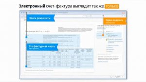 Диадок и электронные счета-фактуры