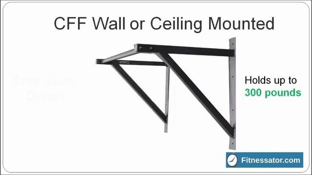 Best Wall Mounted Pull Up Bars 2017 смотреть онлайн
