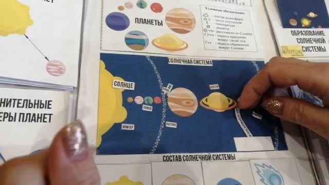 Лэпбук "Солнечная система" Открытый урок смотреть онлайн