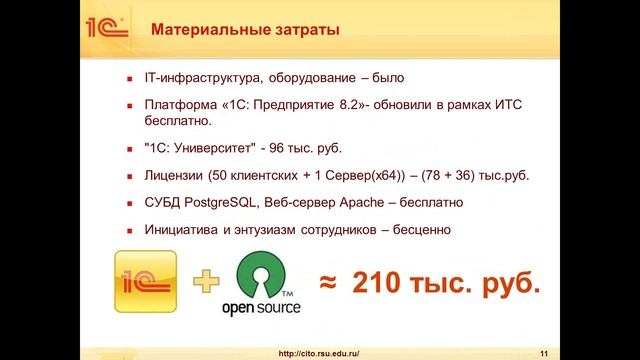 Автоматизация приемной кампании вуза с использованием "1С:Университет" (08.04.13) смотреть онлайн