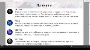 Азбука Астролога