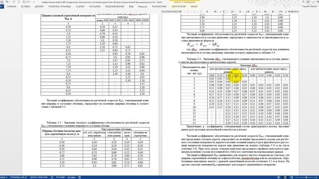 Расчет коэффициента обеспеченности расчетной скорости