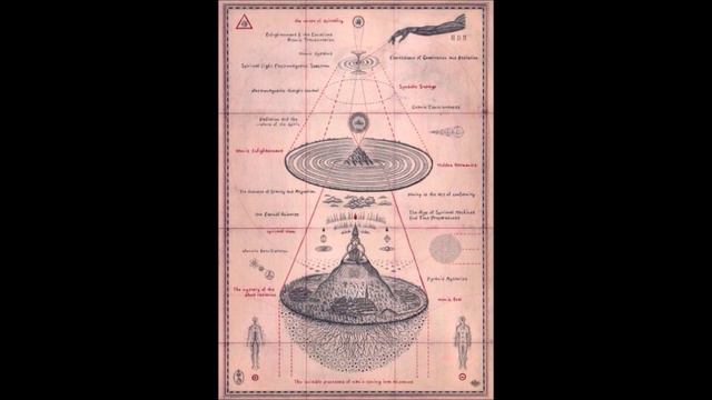 Kamien Alatyr смотреть онлайн