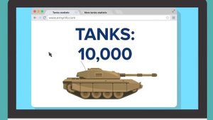 Китай против России - кто выиграет? – Армия/ Сравнение армий