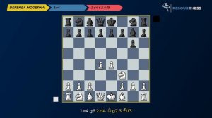 [Aperturas de Ajedrez en 2 minutos] Defensa Moderna vs 1.e4 +💾 PGN en 120 segundos 🕐