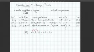 7. Абелевы группы, кольца и поля