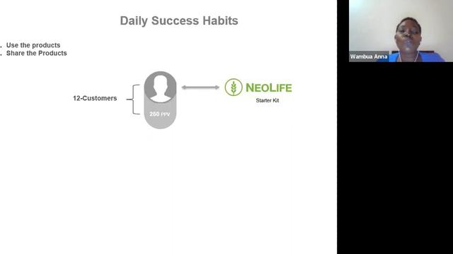 FURSA YA NEOLIFE KWA WAGENI PAMOJA NA ANNA MAVITI NA DIRECTOR GEORGINA SIRYA. смотреть онлайн