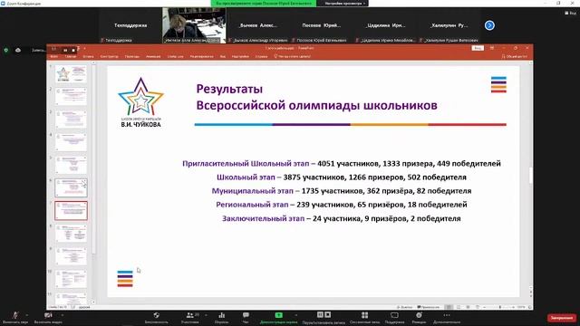 Заседание Управляющего Совета ГБОУ Школы имени Маршала В.И. Чуйкова 25.08.2021 смотреть онлайн