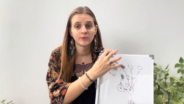 Карма предков, исцеление рода, с чего начать и что делать смотреть онлайн