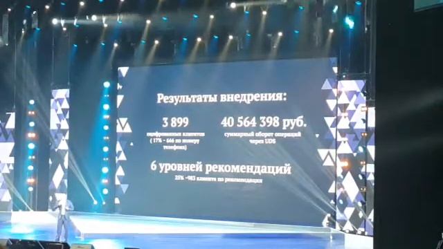 Кейс внедрения автосалон VW  Романов Дмитрий