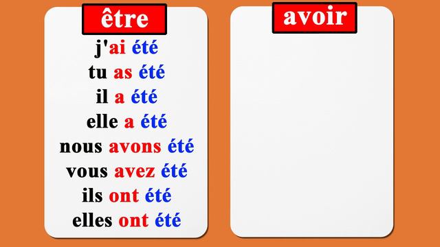 être et avoir au passé composé смотреть онлайн