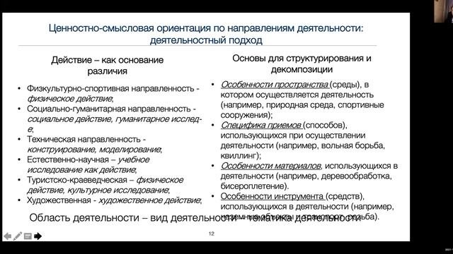Новое старое дополнительное образование школьников для муниципальных общеобразовательных организаци
