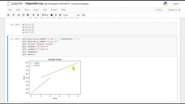 Python Matplotlib Tutorial | Matplotlib Python | Data Science Tutorial смотреть онлайн