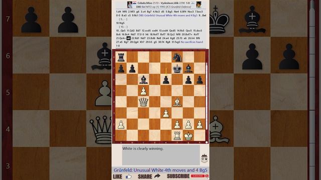 Playing 1.d4 against Grunfeld Defence || Miso Cebalo vs Alik Vydeslaver, Biel MTO op 1993