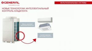 Полупромышленные и VRF системы General