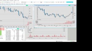 Фьючерсы MOEX Обзор недели с 17 по 21 июля