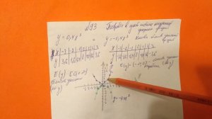 93 Алгебра 9 класс. Постройте в одной системе координат графики функции