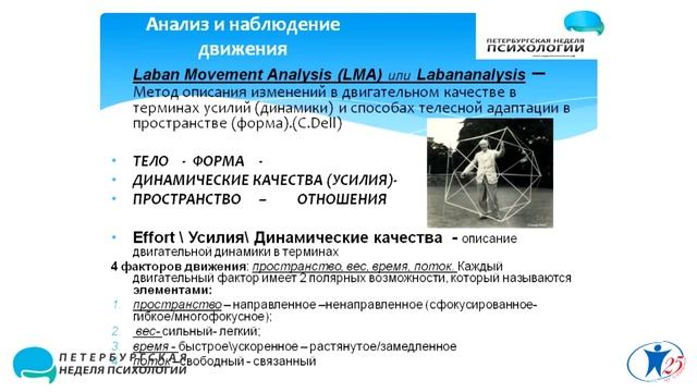 Танцевально-двигательная терапия. Ирина Бирюкова.Танцевально-двигательная терапия. Ирина Бирюкова. смотреть онлайн